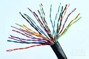 无锡电缆厂家推荐 四家优质裸电线生产商盘点